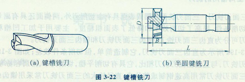 加工中心的鍵槽銑刀