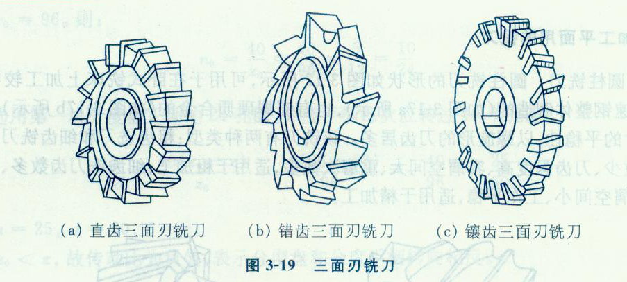 精工加工中心用三面刃銑刀