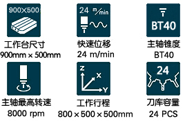 850加工中心基本參數